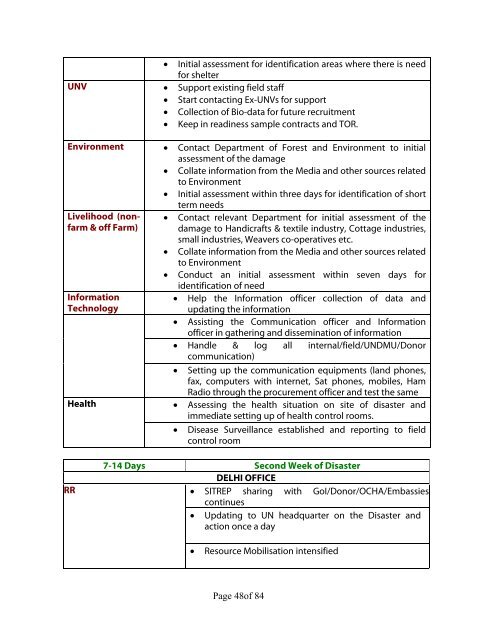 UNDP India Disaster Preparedness and Response Plan