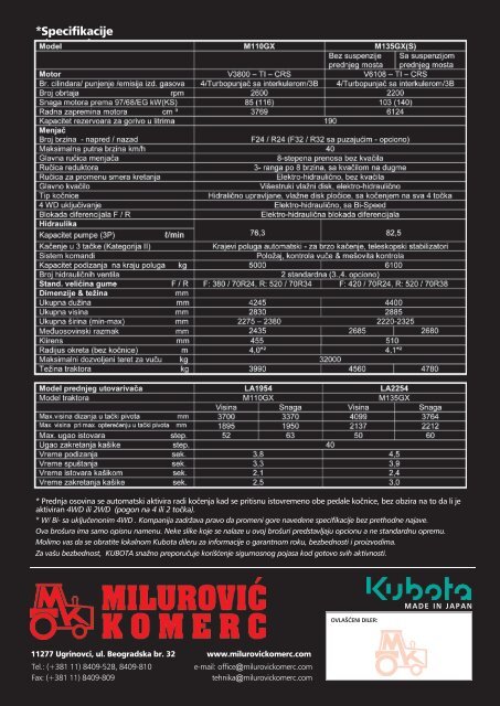 Preuzmite katalog - MILUROVIC KOMERC