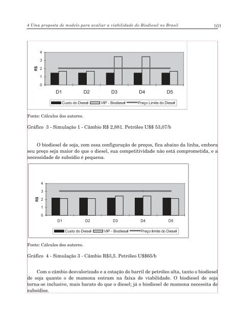 uma proposta de modelo para avaliar a viabilidade do biodiesel no ...