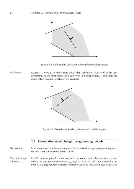 Optimization Modeling