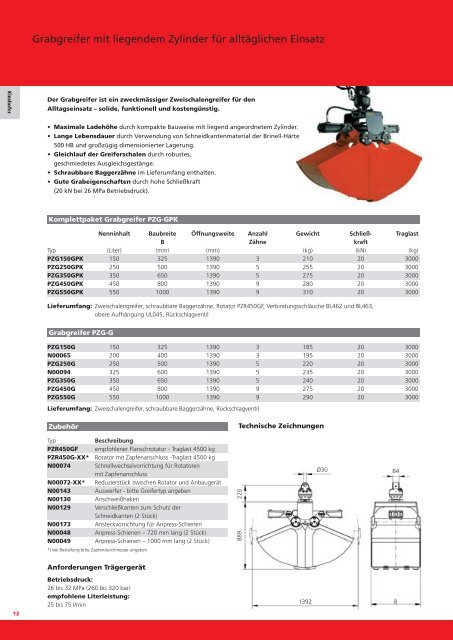 Produktkatalog