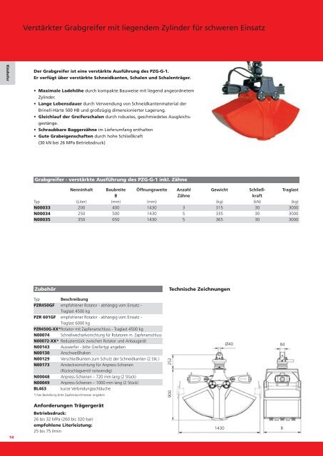 Produktkatalog