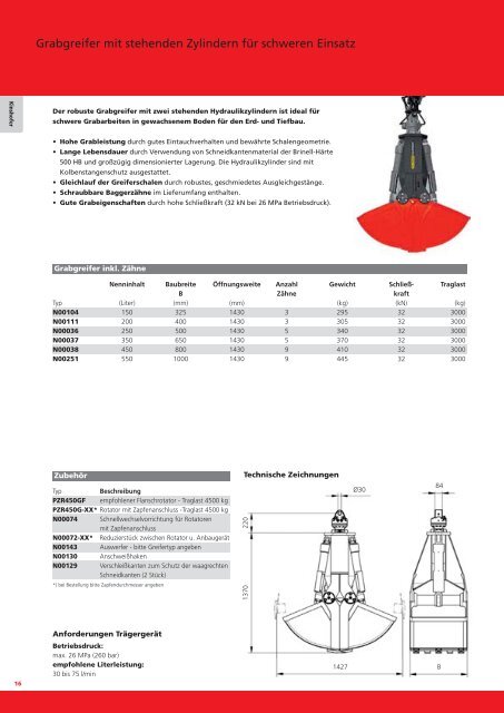 Produktkatalog