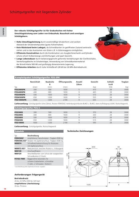 Produktkatalog