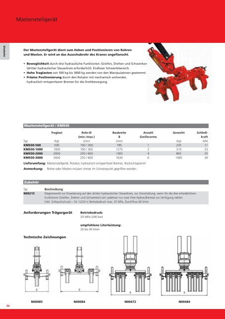 Produktkatalog