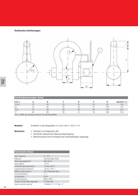 Produktkatalog