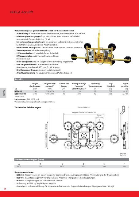 Produktkatalog