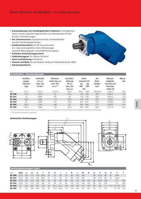 Produktkatalog