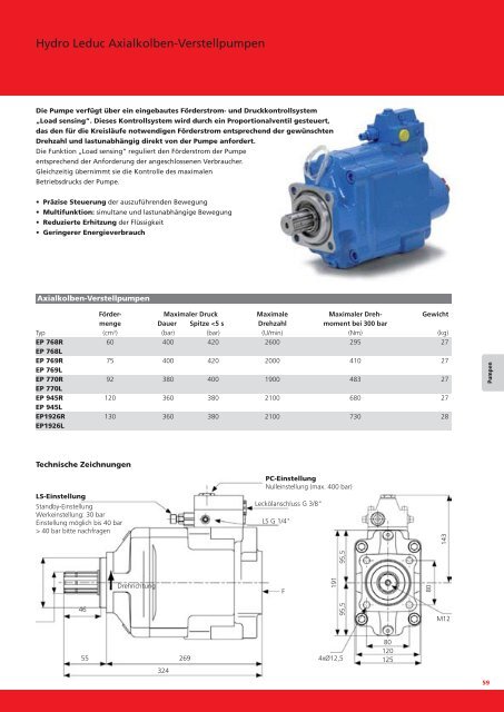 Produktkatalog