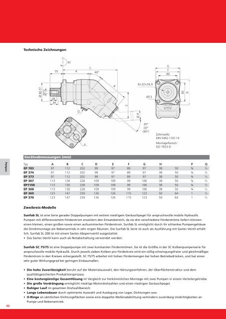 Produktkatalog