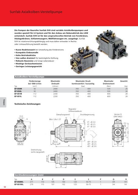 Produktkatalog