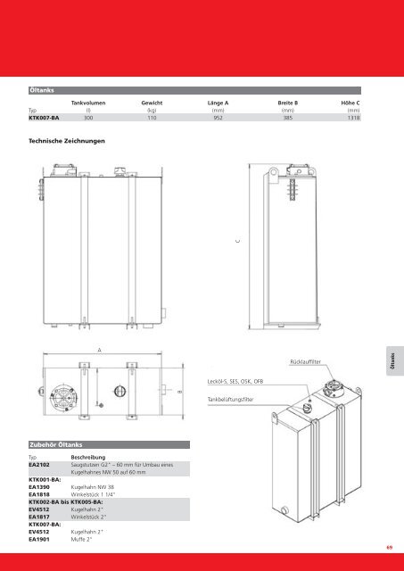 Produktkatalog