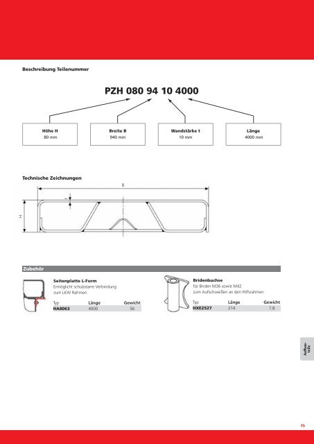 Produktkatalog