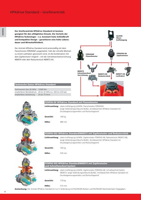 Produktkatalog