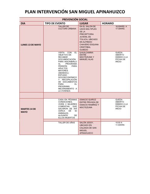 plan intervención san miguel apinahuizco - Gobierno Municipal de ...