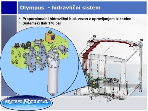 Katalog v elektronski obliki - bijol doo