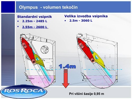 Katalog v elektronski obliki - bijol doo