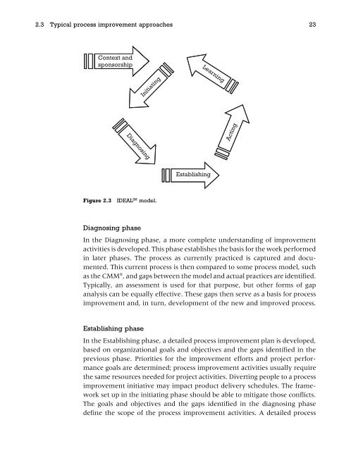 Systematic process improvement using ISO 9001:2000 and CMMI