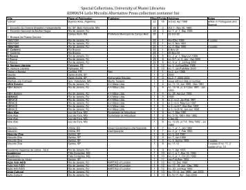 Special Collections, University of Miami Libraries ASM0654 Leila ...
