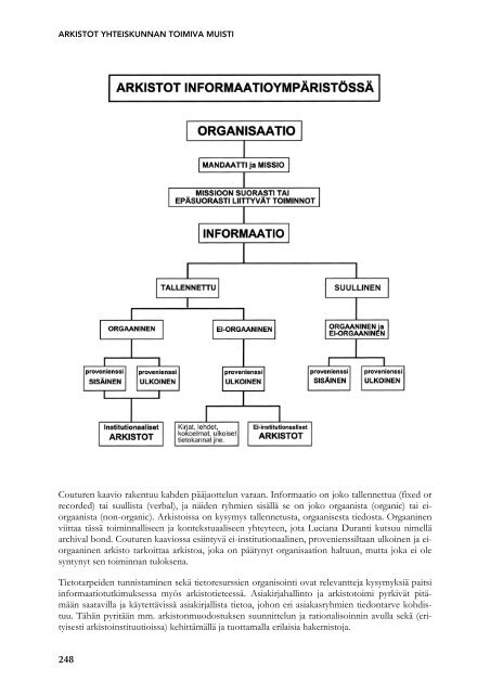 Lataa Arkistot, yhteiskunnan toimiva muisti -oppikirja - Arkistolaitos