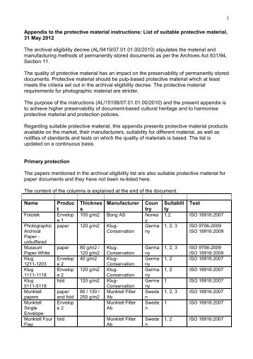 1 Appendix to the protective material instructions: List of suitable ...