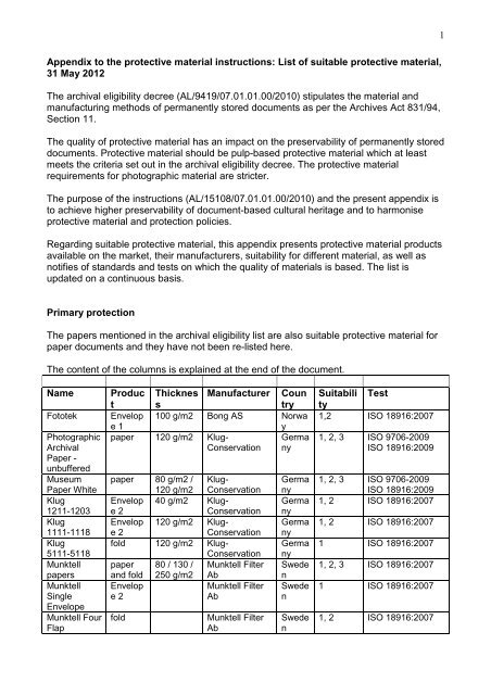 1 Appendix to the protective material instructions: List of suitable ...