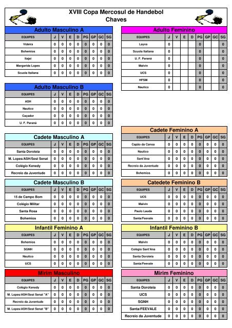 Sindpol Alagoas  Veja a tabela dos jogos da 6ª Copa de Futebol