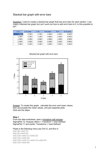 Sigmaplot 11.0 Sigmaplot 11.0