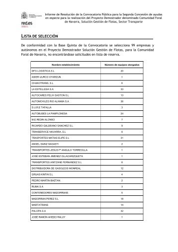 Lista ResoluciÃ³n Convocatoria Navarra Transporte 2Âª Convocatoria