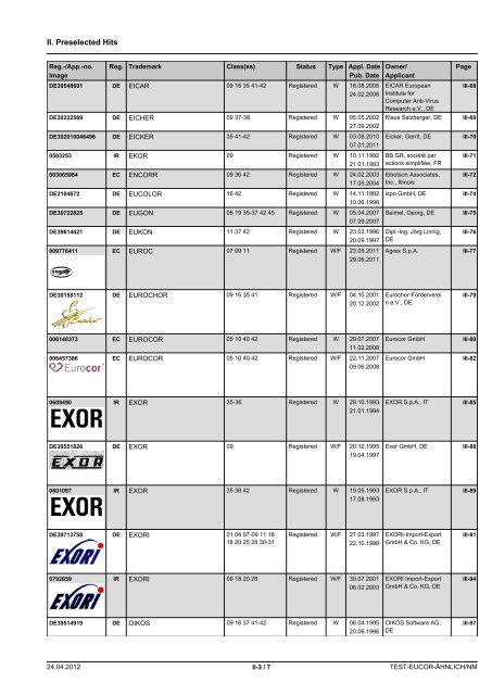 TRADEMARK SEARCH - EuCor GmbH &  Co. KG · WIR GEBEN ...