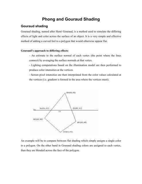Phong and Gouraud Shading Models