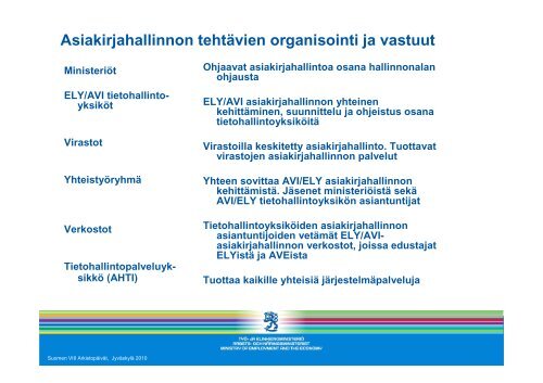 Valtion aluehallinnon uudistus ja arkistotoimi - Arkistolaitos