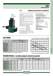 drenaggio acque chiare ad uso domestico - DAB Pumps S.p.a.