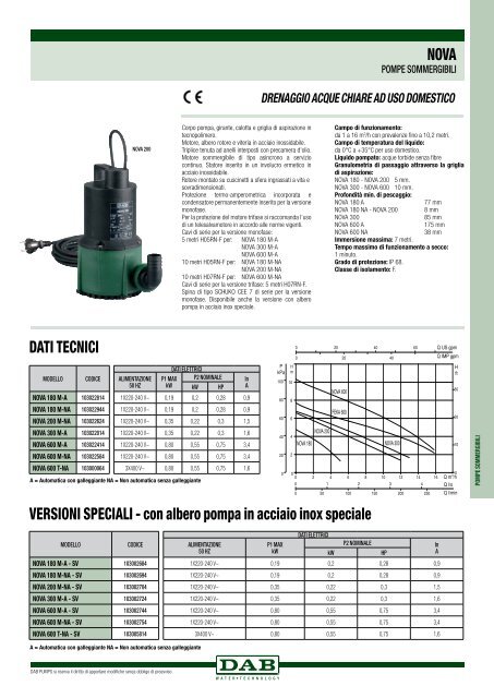 drenaggio acque chiare ad uso domestico - DAB Pumps S.p.a.