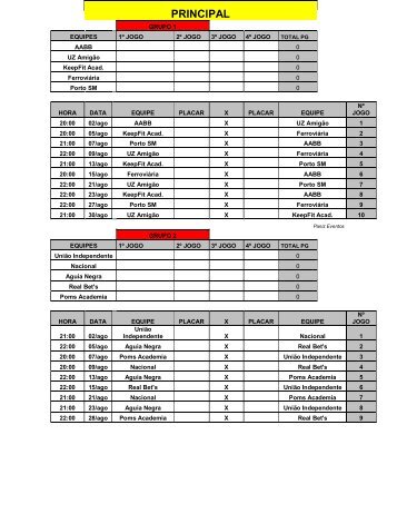 Confira a tabela da categoria Futsal Masculino