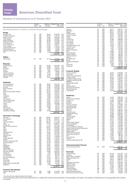 Fidelity Funds - Chartbook.fid-intl.com