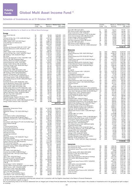 Fidelity Funds - Chartbook.fid-intl.com