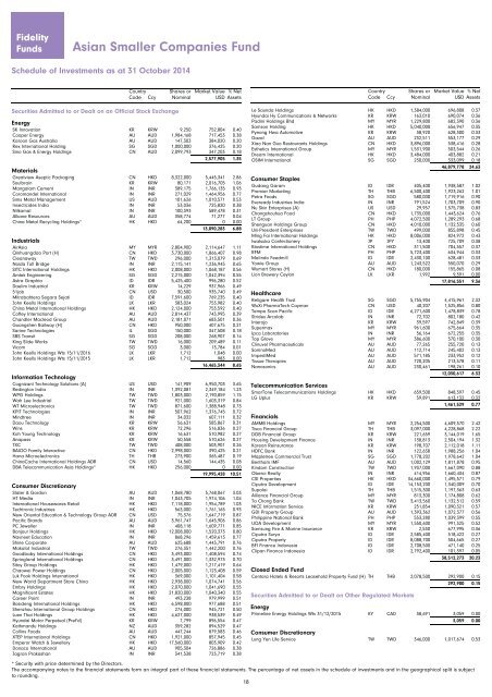 Fidelity Funds - Chartbook.fid-intl.com