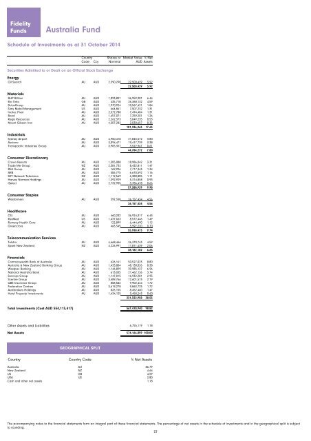 Fidelity Funds - Chartbook.fid-intl.com