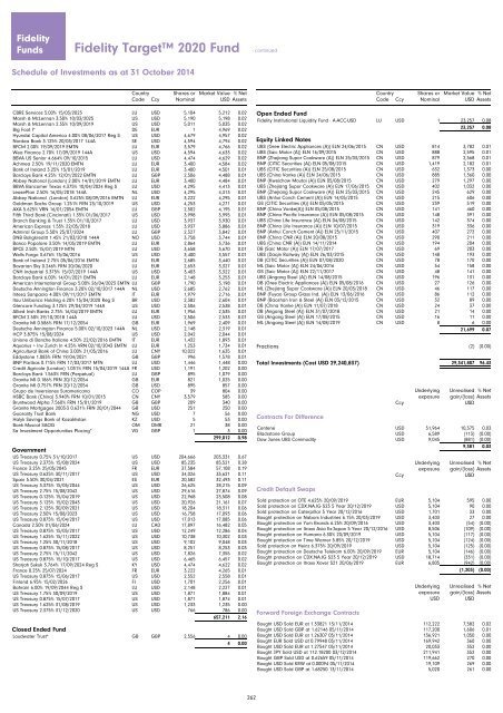 Fidelity Funds - Chartbook.fid-intl.com