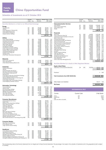 Fidelity Funds - Chartbook.fid-intl.com