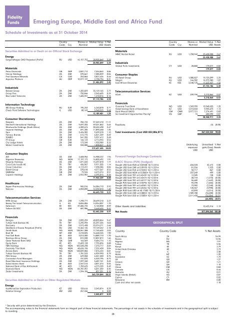 Fidelity Funds - Chartbook.fid-intl.com