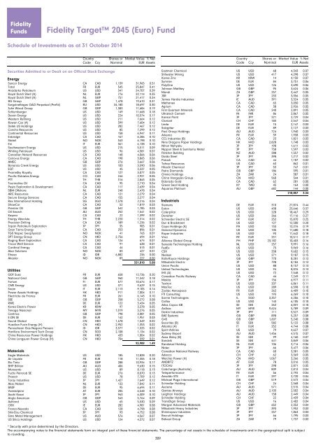 Fidelity Funds - Chartbook.fid-intl.com