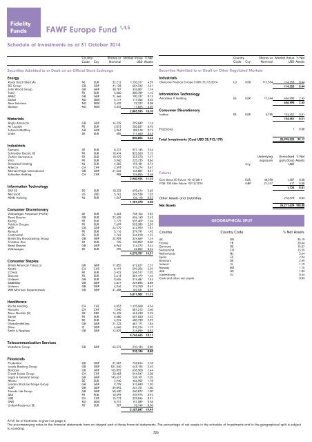 Fidelity Funds - Chartbook.fid-intl.com