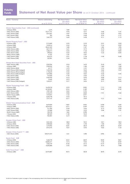 Fidelity Funds - Chartbook.fid-intl.com