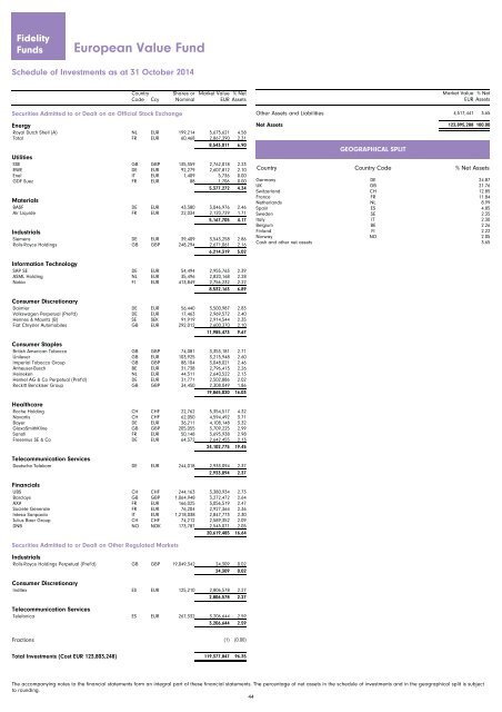 Fidelity Funds - Chartbook.fid-intl.com