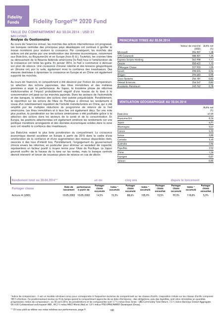 Rapport et Comptes annuels - Chartbook.fid-intl.com