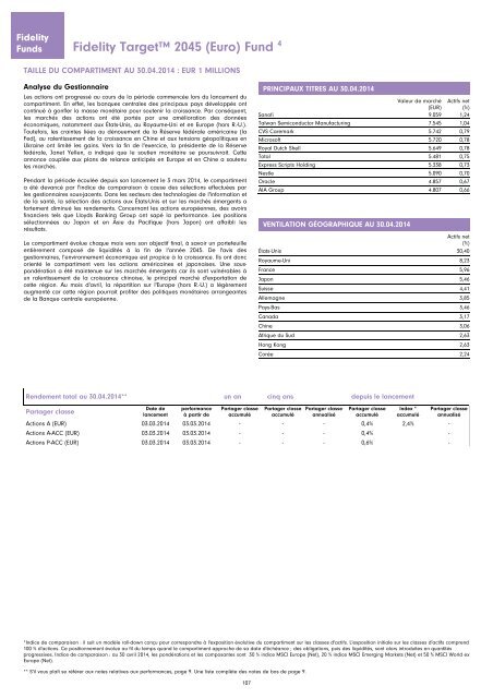 Rapport et Comptes annuels - Chartbook.fid-intl.com