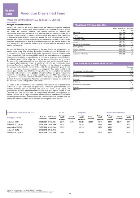 Rapport et Comptes annuels - Chartbook.fid-intl.com