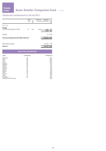 Rapport et Comptes annuels - Chartbook.fid-intl.com